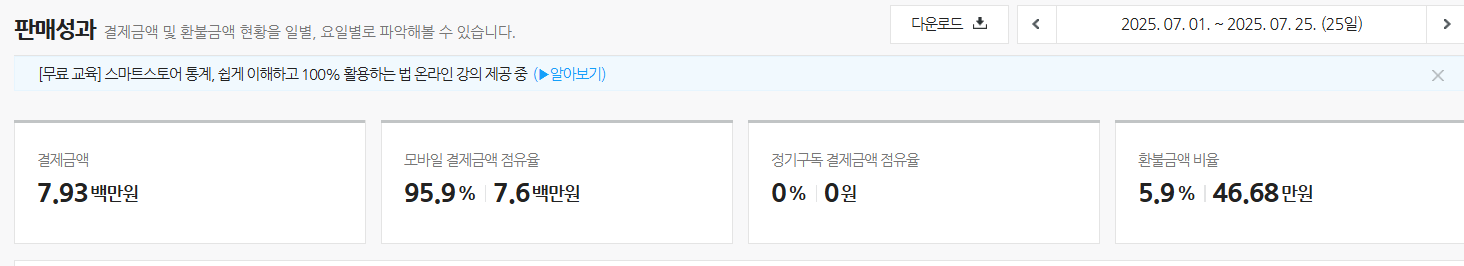 메이크패밀리 내부 브랜드 매출 기록